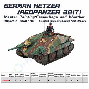 1/10 Hetzer German Light Tank Destroyer Jagdpanzer 38 Hand-Made WW2 Panzer